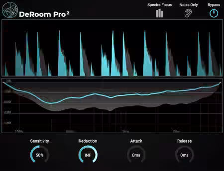 Accentize DeRoom Pro v2.0.7 [WiN]