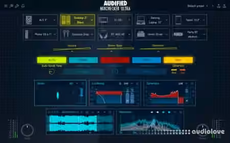 Audified MixChecker Ultra v1.0.2 [WiN]