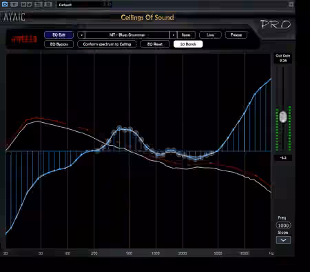 Ayaic Ceilings Of Sound PRO v0.6.5 [WiN]