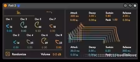 Babuma Music Foil 2 device [Max for Live]