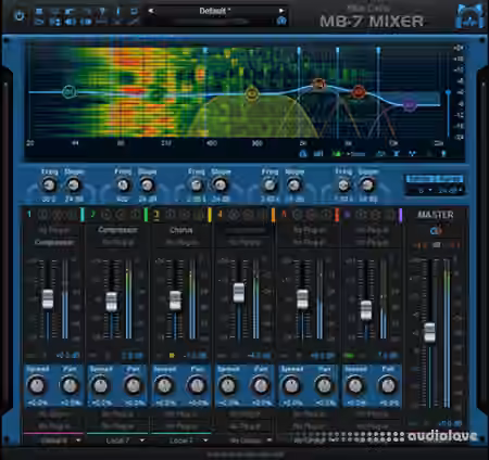 Blue Cat Audio Blue Cats MB-7 Mixer v3.60 [WiN, MacOSX]