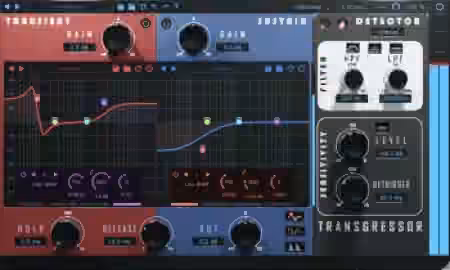 Boz Digital Labs Transgressor 3 v3.0.6 [MacOSX]