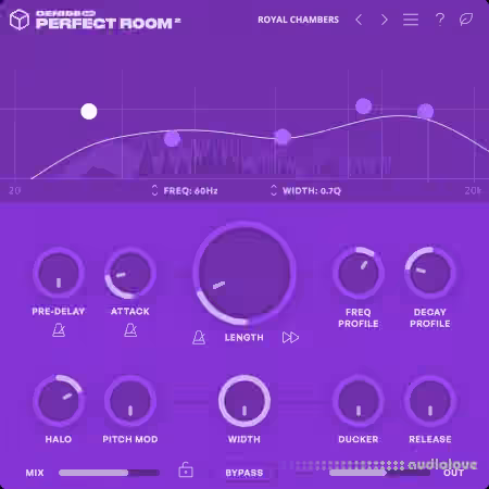 Denise Audio Perfect Room 2 v1.0.0 [WiN]