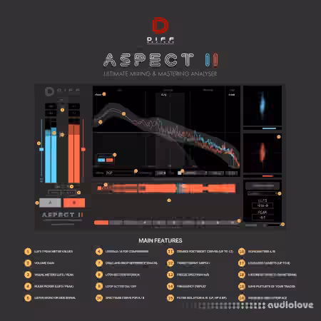DIFF Devices ASPECT II [Synth Presets]