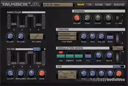 Gospel Musicians Talkbox Jr [Falcon]