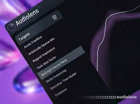 Groove3 Audiolens Explained [TUTORiAL]