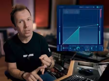 Groove3 Back to Basics: Dynamics [TUTORiAL]