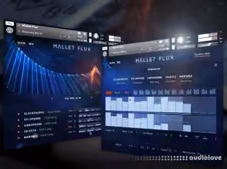 Groove3 MALLET FLUX Explained [TUTORiAL]