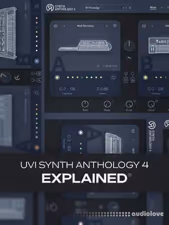 Groove3 UVI Synth Anthology 4 Explained [TUTORiAL]