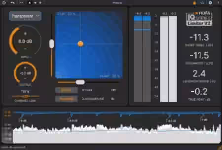 HOFA-Plugins HOFA IQ-Limiter v2.0.6 [WiN]