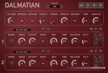Homegrown Sounds Dalmatian [KONTAKT]