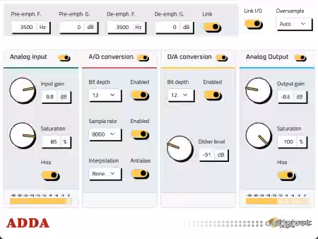 HoRNet ADDA v1.0.3 [WiN]