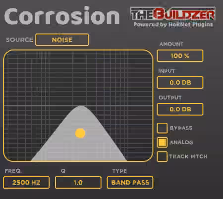 HoRNet Corrosion v1.1.1 RETAiL [WiN, MacOSX]