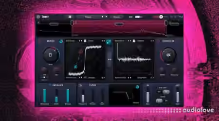 iZotope Trash v1.3.0 Rev2 [MacOSX]