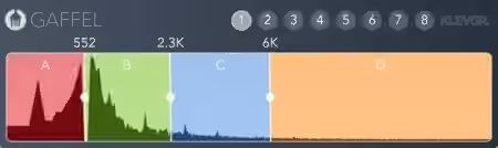Klevgrand Gaffel v1.0.1 [WiN, MacOSX]