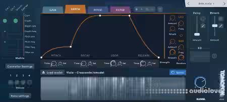 Klevgrand Tomofon v1.2.2 Library Update 20250921 [WiN]