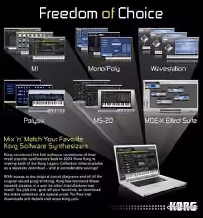 KORG Legacy Collection Presets 2018 [Synth Presets]