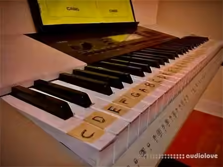 Manni Simon's School of Arts and Fun Music Theory Fundamentals for Songwriting [TUTORiAL]