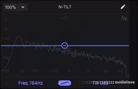 Nasko N-TILT v1.0 [PLUGDATA-FX] [Synth Presets]
