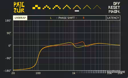 Pajczur pajEQanalyser v1.0 [WiN]
