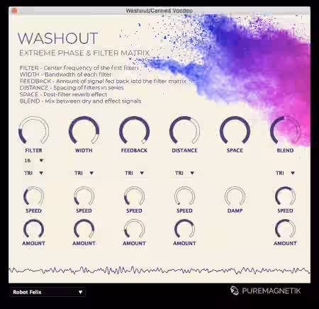 Puremagnetik Washout v1.0.1 [WiN, MacOSX]