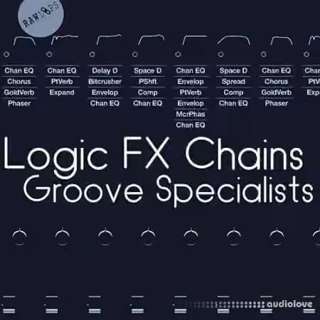 Raw Loops Groove Specialists Logic FX Chains [DAW Presets]