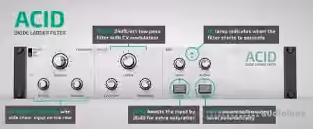 Reason RE Primal Audio Acid v1.0.0 [WiN]