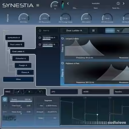 Rhizomatic Synestia FX v1.0.0 [MacOSX]