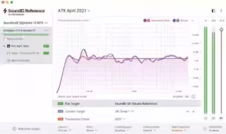 Sonarworks SoundID Reference v5.6.1 [MacOSX]