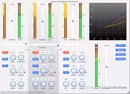 Sonoris Multiband Compressor v1.2.0.0  / v1.0.0.0 FIXED [WiN, MacOSX]