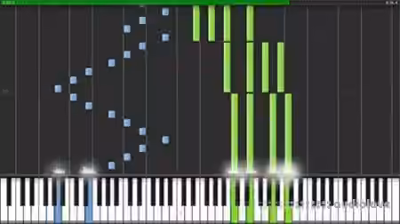 Synthesia v10.3 [WiN, MacOSX]