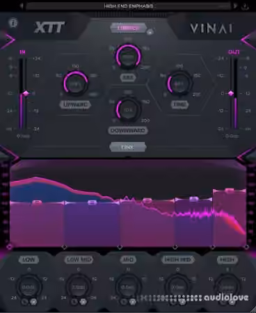 WA Production XTT By VINAI v1.1.2 [MacOSX]