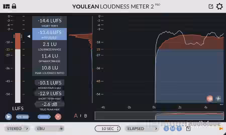 Youlean Loudness Meter 2 PRO v2.4.3 [WiN]